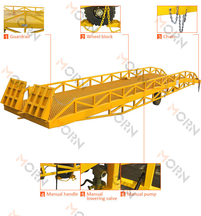 dock ramp parts