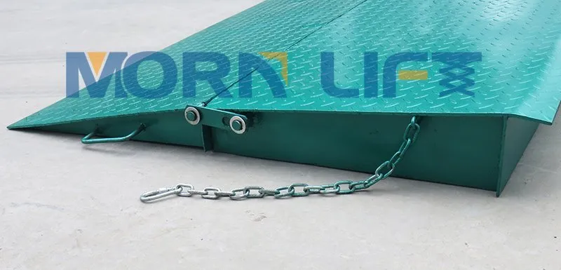 Connecting chains in container ramp