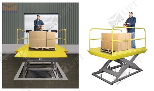 How to Operate a Scissor Lift